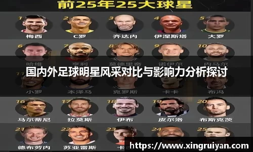 国内外足球明星风采对比与影响力分析探讨